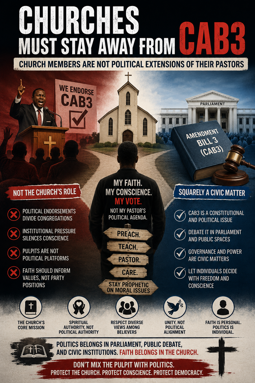 Churches Must Stay Away from CAB3: Church members are not political extensions of their pastors